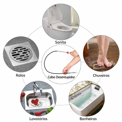 Valalya™️- (Oferta 2×1) Herramienta de drenaje de limpieza